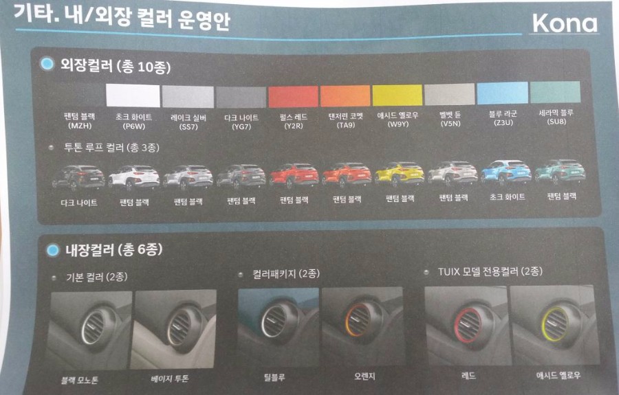 현대자동차 소형SUV KONA 코나 가격 및 사전예약