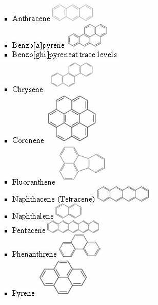 대마초가 몸에 해롭다는것을 알려봄 | 인스티즈